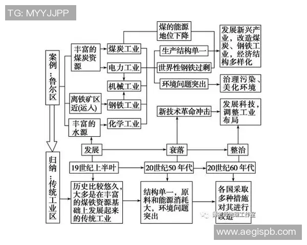 个人成长与自我实现的路径探索：从内心觉醒到外在成功的全面指南