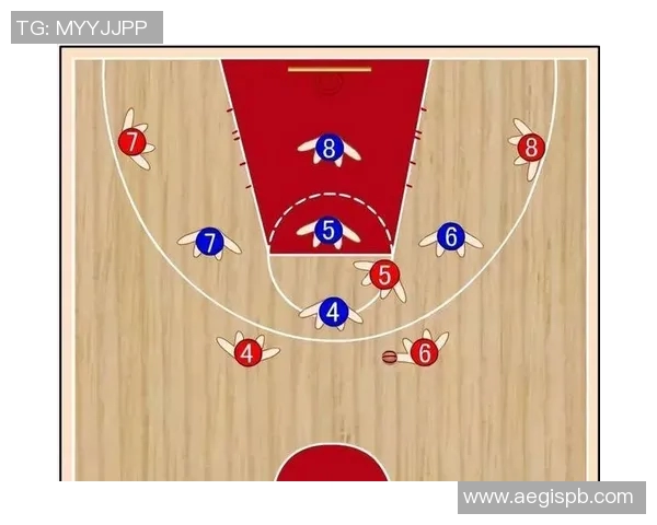 以传球为核心的团队配合与战术运用分析：从技术到战术的全面探讨