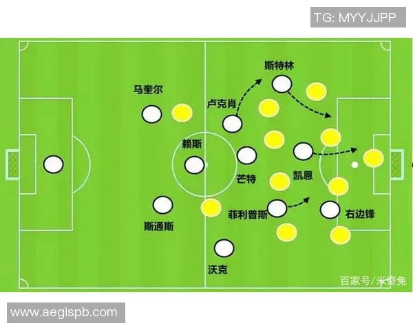 上海足球队的阵地战解析:战术布局与球员配合的深度剖析 上海足球队的阵地战解析:战术布局与球员配合的深度剖析