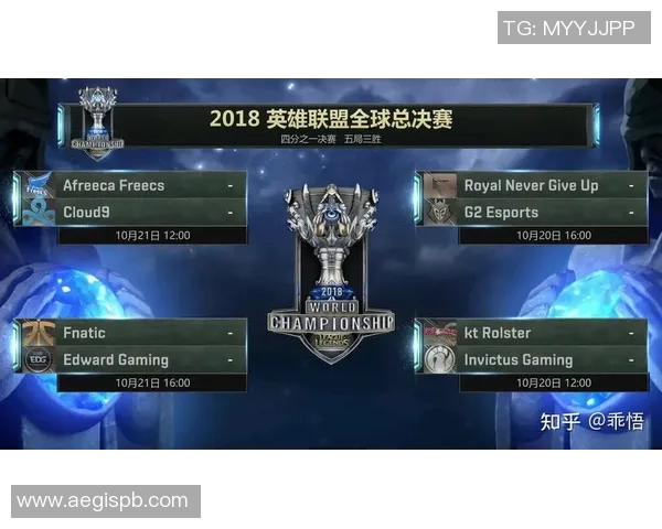 全球总决赛最新积分榜IG战队以86分稳居第一名引发关注