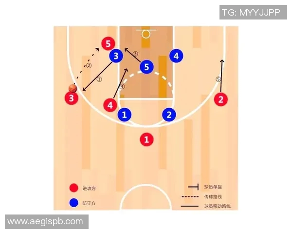 深入分析IG战队的进攻策略与战术布局解析 深入分析IG战队的进攻策略与战术布局解析