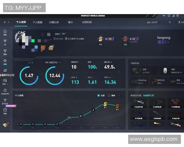 聚焦CSGO：探讨WE战队在当前赛季的实力与表现分析
