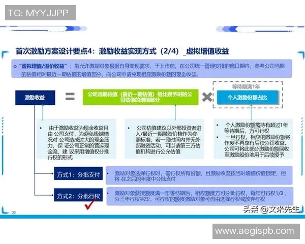 基于奖励机制的企业激励策略研究与实践探索