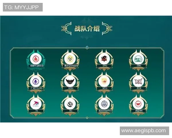 王者荣耀战术解析：WE战队如何构建强大的整体压制体系