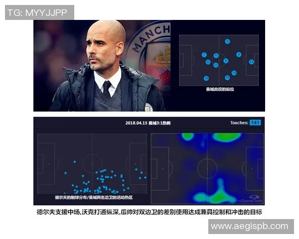 重庆街舞队战术分析：整体压制打法的深度解读与应用探讨