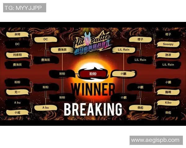 广州街舞队与西安街舞队的精彩对决与实力分析