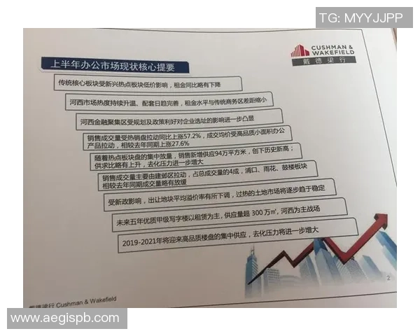 杭州足球队实力分析与数据解读揭示球队潜力与发展方向