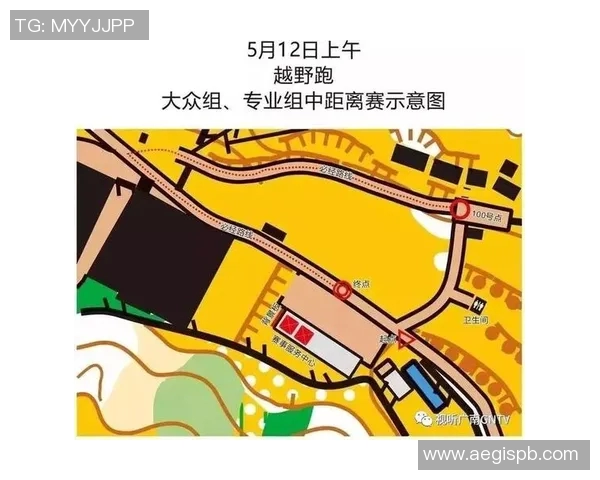 运动员英文水平提升与国际赛事交流能力的重要性分析