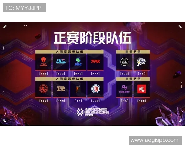 全明星赛分析:EDG展现出卓越的战术灵活性与团队协作能力