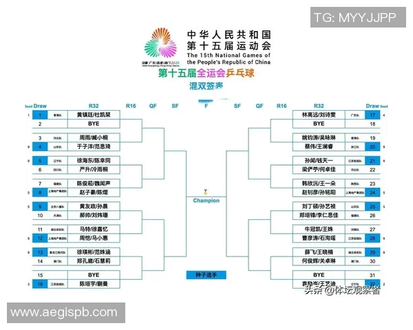 乒乓球战术分析揭晓北京乒乓球队荣登第十名之位
