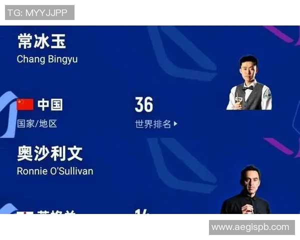 南京排球队在全国排球速度排行榜中荣获第六名的佳绩引发热议 南京排球队在全国排球速度排行榜中荣获第六名的佳绩引发热议